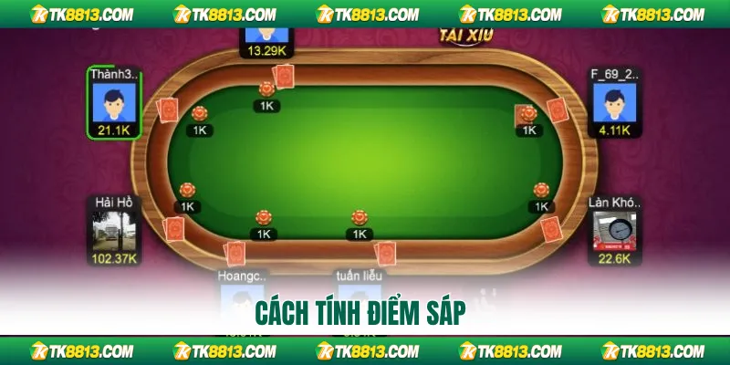Cách tính điểm Sáp Cách tính điểm Sáp