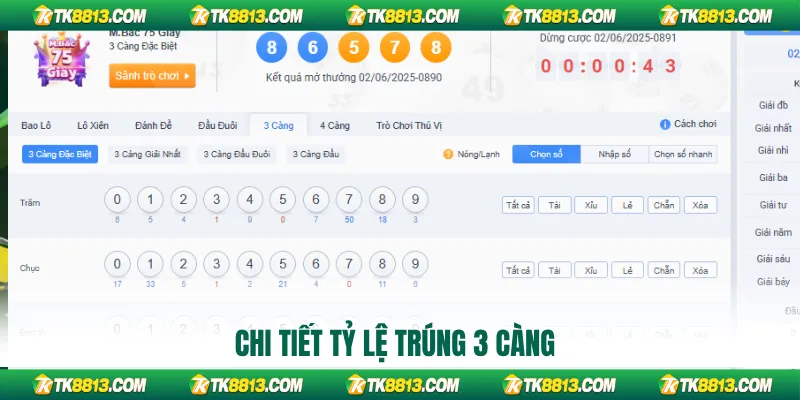 Chi tiết tỷ lệ trúng 3 càng