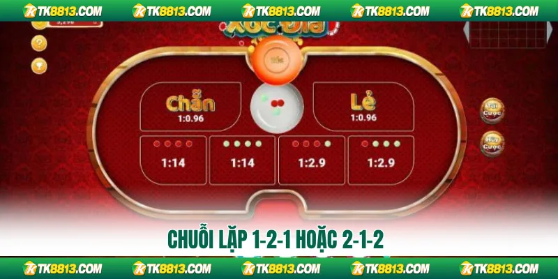 Chuỗi lặp 1-2-1 hoặc 2-1-2 Chuỗi lặp 1-2-1 hoặc 2-1-2