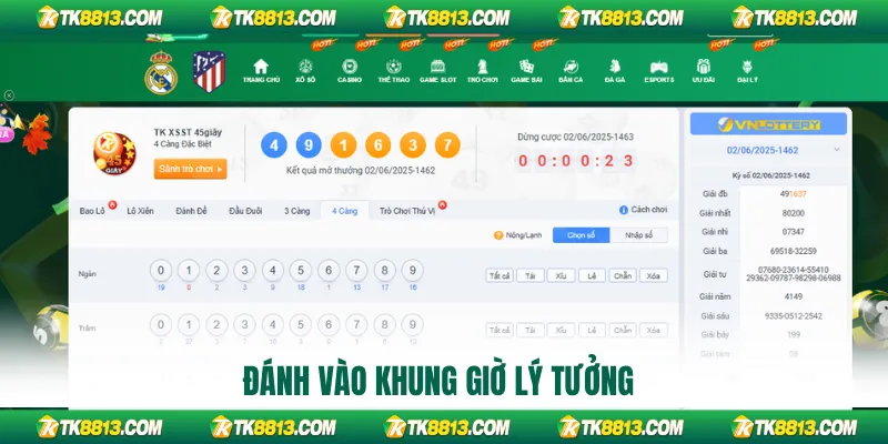 Đánh vào khung giờ lý tưởng