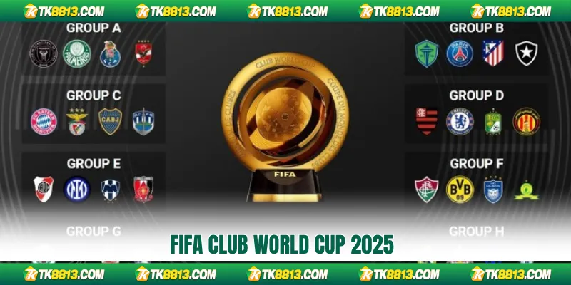 FIFA Club World Cup 2025