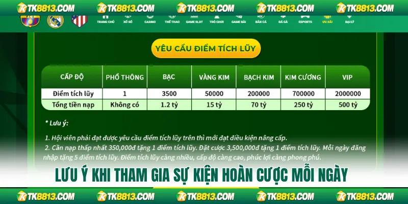 Lưu ý khi tham gia sự kiện hoàn cược mỗi ngày Lưu ý khi tham gia sự kiện hoàn cược mỗi ngày