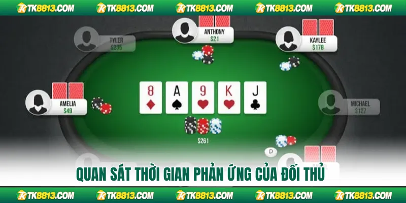 Quan sát thời gian phản ứng của đối thủ Quan sát thời gian phản ứng của đối thủ