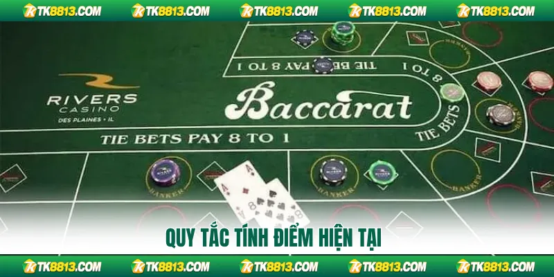 Quy tắc tính điểm hiện tại