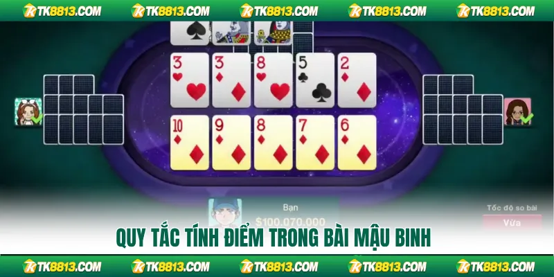 Quy tắc tính điểm trong bài mậu binh Quy tắc tính điểm trong bài mậu binh