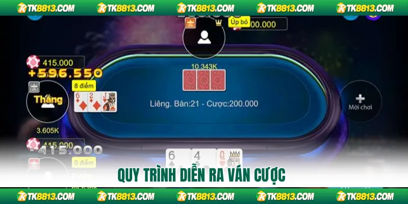 Quy trình diễn ra ván cược Quy trình diễn ra ván cược