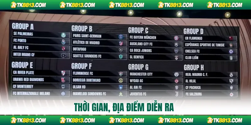 Thời gian, địa điểm diễn ra