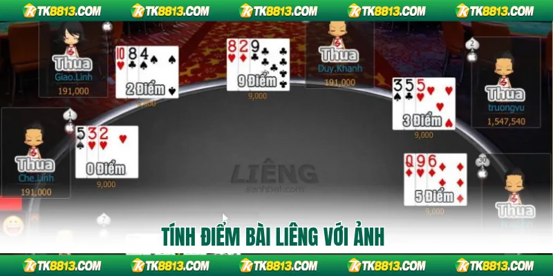 Tính điểm bài Liêng với Ảnh Tính điểm bài Liêng với Ảnh