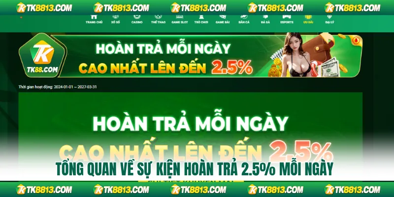 Tổng quan về sự kiện hoàn trả 2.5% mỗi ngày Tổng quan về sự kiện hoàn trả 2.5% mỗi ngày